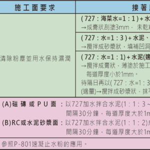 金絲猴P-727 乳化型水泥強化劑★金絲猴塗料專賣店~宏泰建材有限公司★